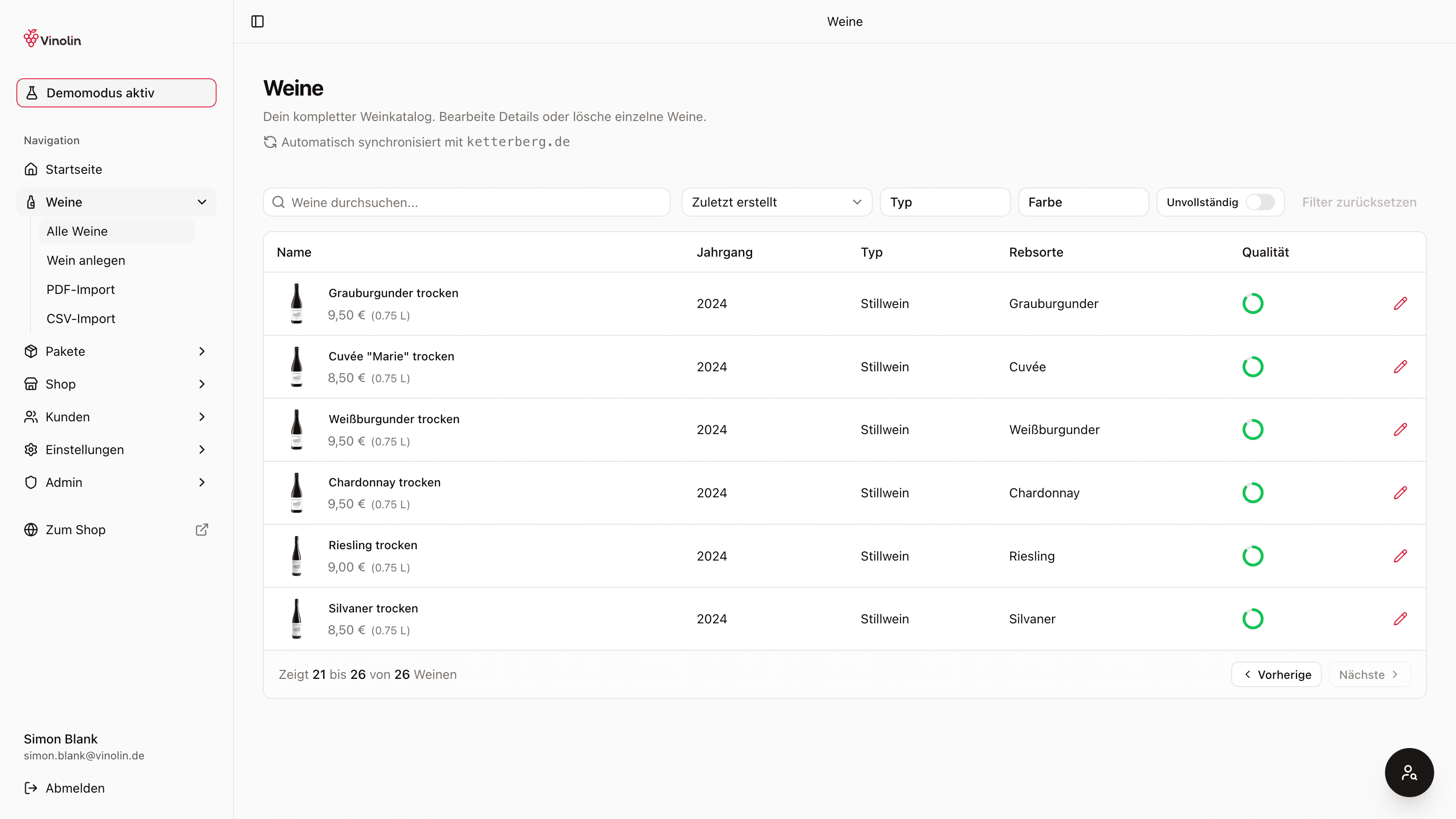 Vorschau des Vinolin-Admin-Dashboards